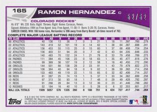 2013 Topps Mini - Gold #165 Ramon Hernandez Back