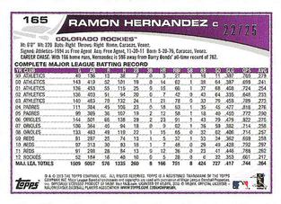 2013 Topps Mini - Pink #165 Ramon Hernandez Back