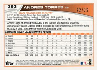 2013 Topps Mini - Pink #393 Andres Torres Back