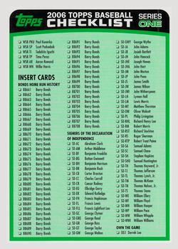 2006 Topps - Checklists Green #3 Checklist Series 1: Inserts Front