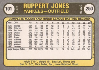 1981 Fleer #101 Ruppert Jones Back