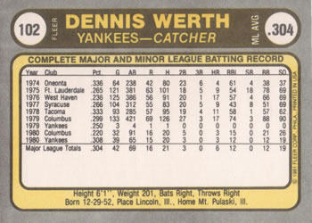 1981 Fleer #102 Dennis Werth Back