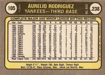 1981 Fleer #105 Aurelio Rodriguez Back