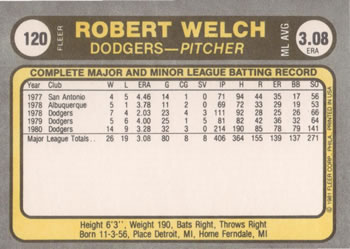 1981 Fleer #120 Robert Welch Back