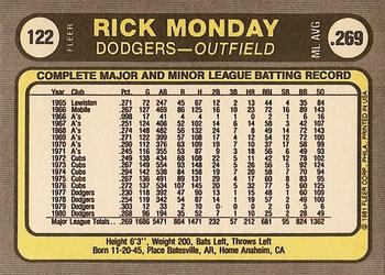 1981 Fleer #122 Rick Monday Back