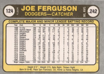 1981 Fleer #124 Joe Ferguson Back