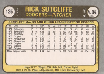 1981 Fleer #125 Rick Sutcliffe Back
