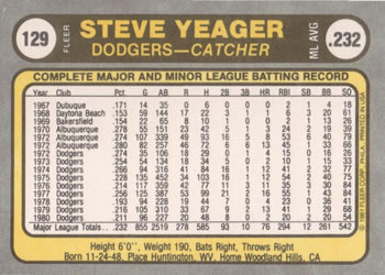 1981 Fleer #129 Steve Yeager Back