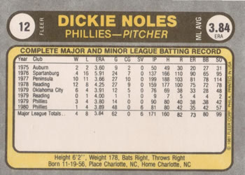 1981 Fleer #12 Dickie Noles Back