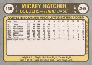 1981 Fleer #135 Mickey Hatcher Back