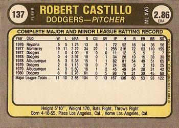 1981 Fleer #137 Robert Castillo Back