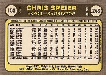 1981 Fleer #153 Chris Speier Back