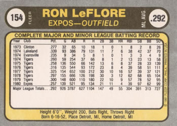 1981 Fleer #154 Ron LeFlore Back