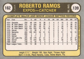 1981 Fleer #162 Roberto Ramos Back
