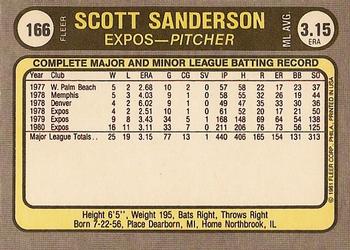 1981 Fleer #166 Scott Sanderson Back