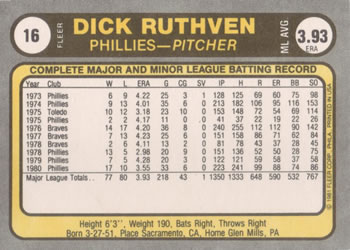 1981 Fleer #16 Dick Ruthven Back