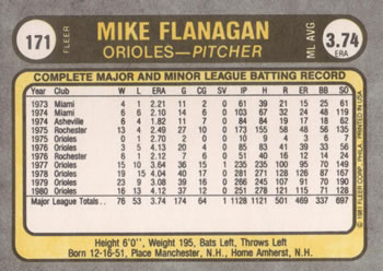 1981 Fleer #171 Mike Flanagan Back