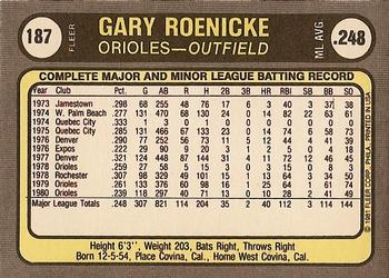 1981 Fleer #187 Gary Roenicke Back