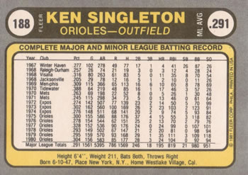 1981 Fleer #188 Ken Singleton Back