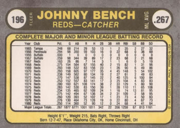 1981 Fleer #196 Johnny Bench Back