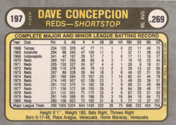 1981 Fleer #197 Dave Concepcion Back