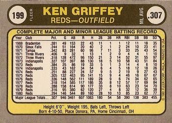 1981 Fleer #199 Ken Griffey Back