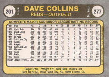 1981 Fleer #201 Dave Collins Back