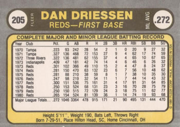 1981 Fleer #205 Dan Driessen Back