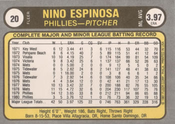 1981 Fleer #20 Nino Espinosa Back