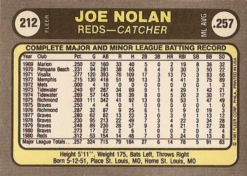 1981 Fleer #212 Joe Nolan Back