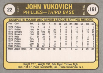 1981 Fleer #22 John Vukovich Back