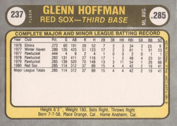 1981 Fleer #237 Glenn Hoffman Back