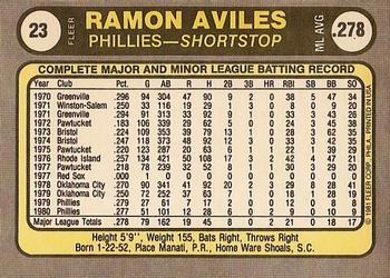 1981 Fleer #23 Ramon Aviles Back