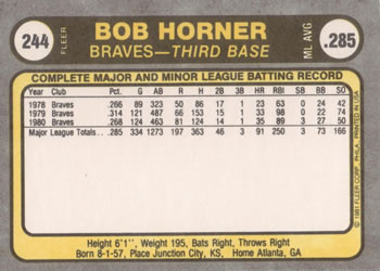 1981 Fleer #244 Bob Horner Back