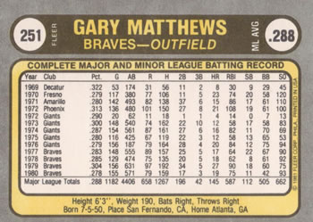 1981 Fleer #251 Gary Matthews Back