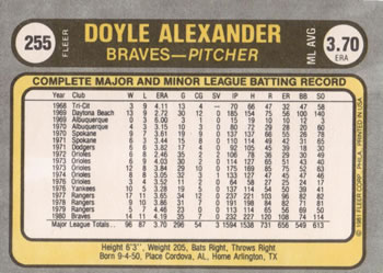 1981 Fleer #255 Doyle Alexander Back
