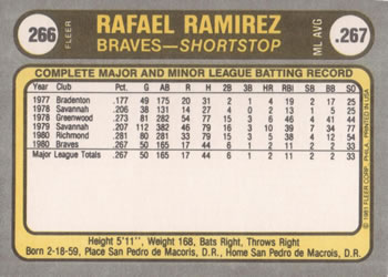 1981 Fleer #266 Rafael Ramirez Back