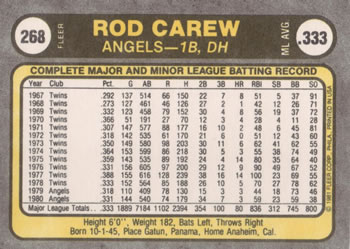 1981 Fleer #268 Rod Carew Back