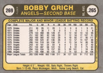 1981 Fleer #269 Bobby Grich Back