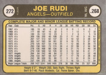 1981 Fleer #272 Joe Rudi Back