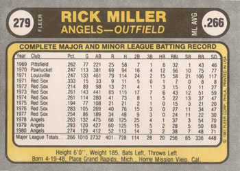 1981 Fleer #279 Rick Miller Back