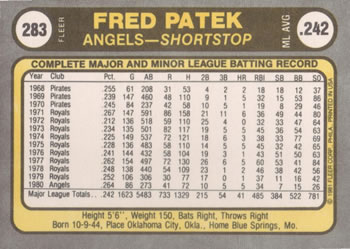1981 Fleer #283 Fred Patek Back