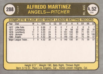 1981 Fleer #288 Alfredo Martinez Back