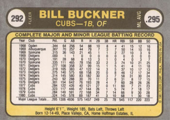1981 Fleer #292 Bill Buckner Back