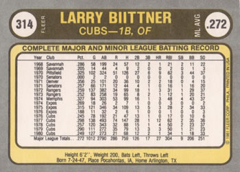 1981 Fleer #314 Larry Biittner Back