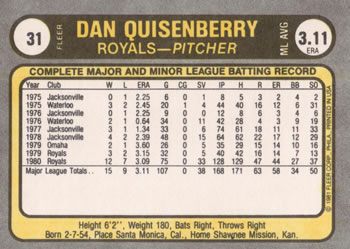 1981 Fleer #31 Dan Quisenberry Back