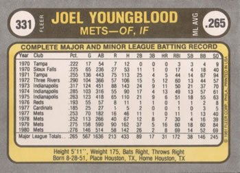 1981 Fleer #331 Joel Youngblood Back