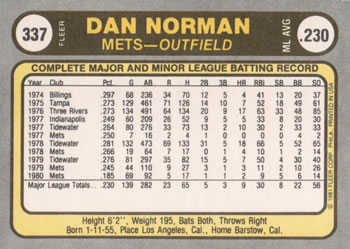 1981 Fleer #337 Dan Norman Back