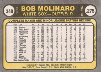 1981 Fleer #340 Bob Molinaro Back