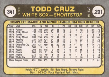 1981 Fleer #341 Todd Cruz Back